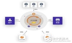  如何安装和使用 tpWallet：